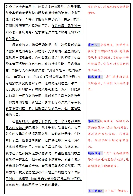 2026中考语文“万能黄金”作文框架,打印出来背熟了,高分作文“手到擒来”! 第6张