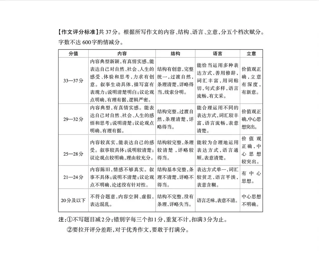 2026年九年级3月底模拟测试(一) 第71张