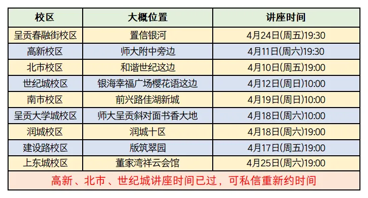 2026年昆明中考市统测成绩发布!对比2025年录取线+一分一段表,准确定位目标高中! 第7张