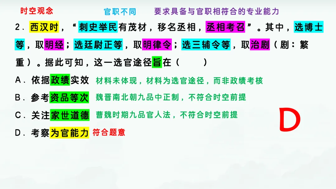 2024年高考河北历史真题解析 第4张 2024年高考河北历史真题解析 第4张