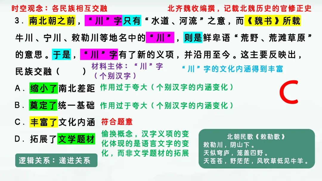 2024年高考河北历史真题解析 第5张 2024年高考河北历史真题解析 第5张