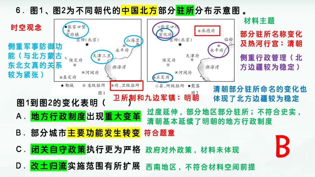 2024年高考河北历史真题解析 第8张 2024年高考河北历史真题解析 第8张