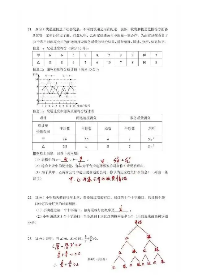 南京初三学生还没做这份试卷的抓紧了,贴近一模 2026树人零模 第4张