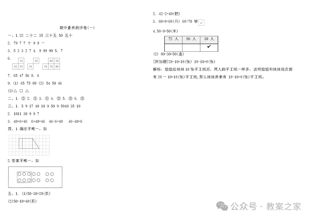 26春人教版数学1-6年级下册《期中试卷》丨可下载打印 第3张