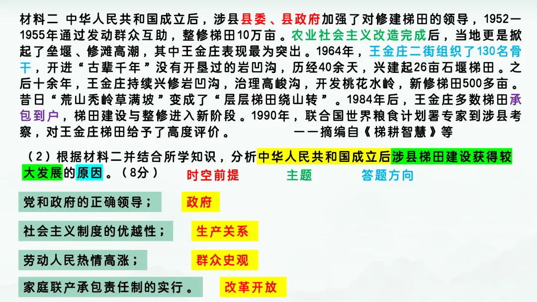 2024年高考河北历史真题解析 第34张 2024年高考河北历史真题解析 第34张