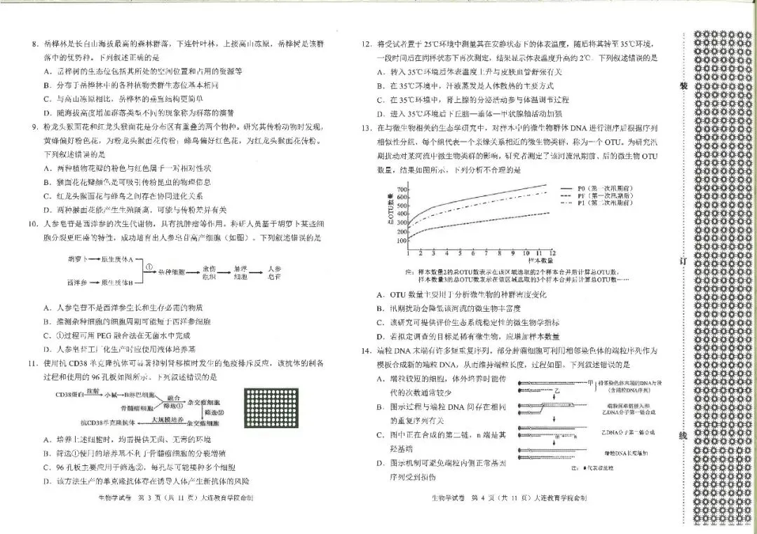 大连一模真题 | 2026年大连市高三综合模拟考试全科试卷 第28张