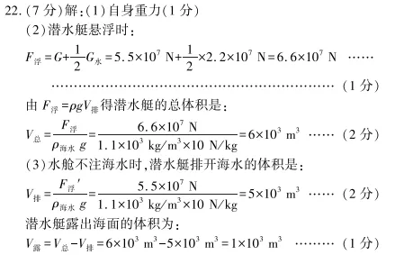 中考冲刺丨物理专项,分类练习2 第4张
