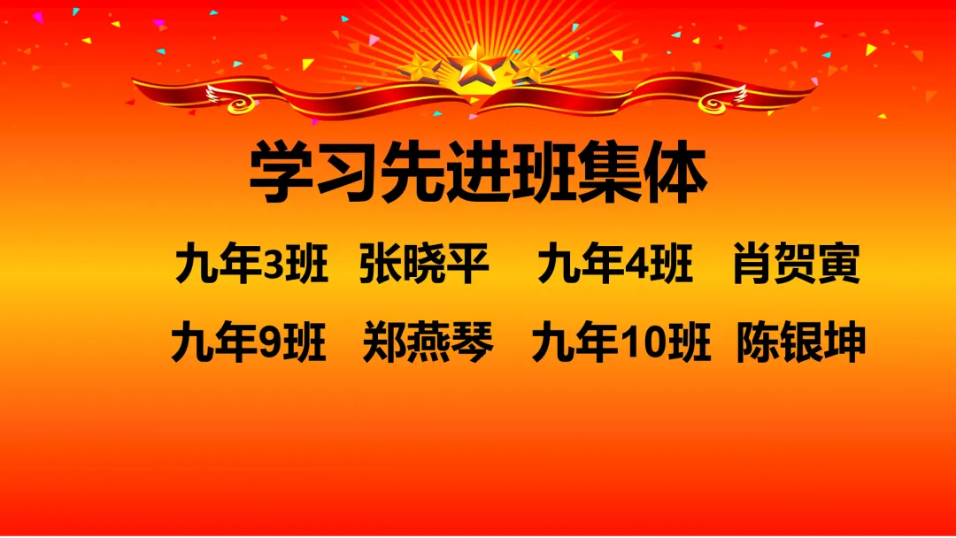 表彰促奋进,蓄势冲中考 | 漳州正兴学校九年级一质检表彰大会圆满举行 第10张