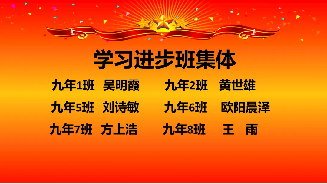 表彰促奋进,蓄势冲中考 | 漳州正兴学校九年级一质检表彰大会圆满举行 第12张