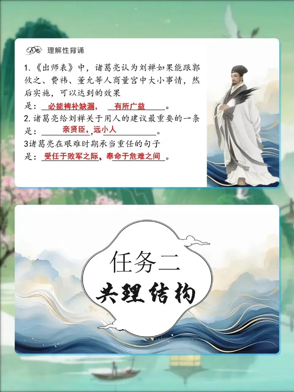 中考劝谏类文言文复习,这样讲被夸了! 第4张