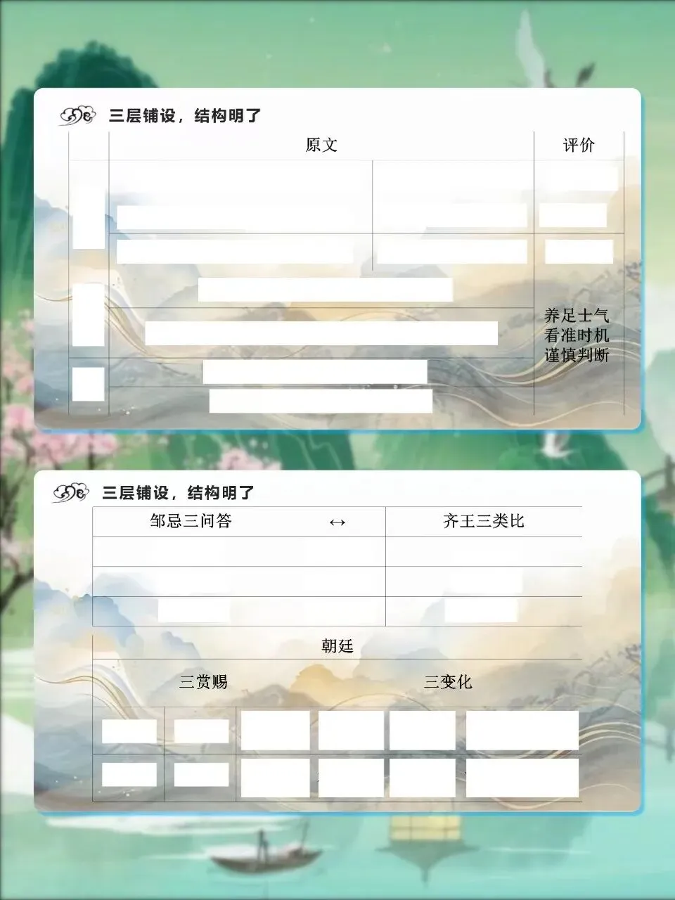 中考劝谏类文言文复习,这样讲被夸了! 第5张