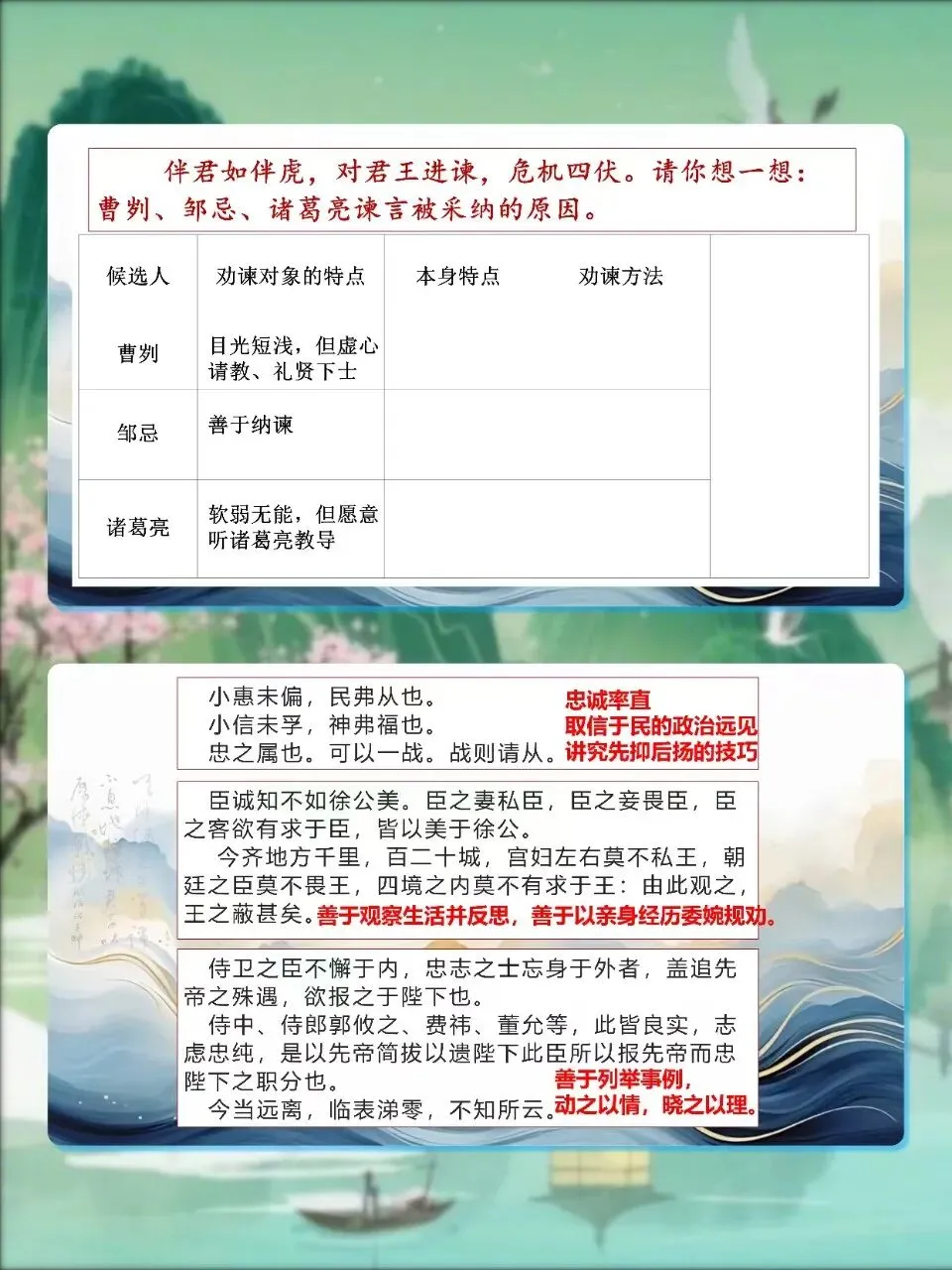 中考劝谏类文言文复习,这样讲被夸了! 第8张