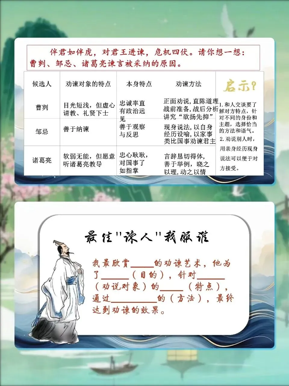 中考劝谏类文言文复习,这样讲被夸了! 第9张