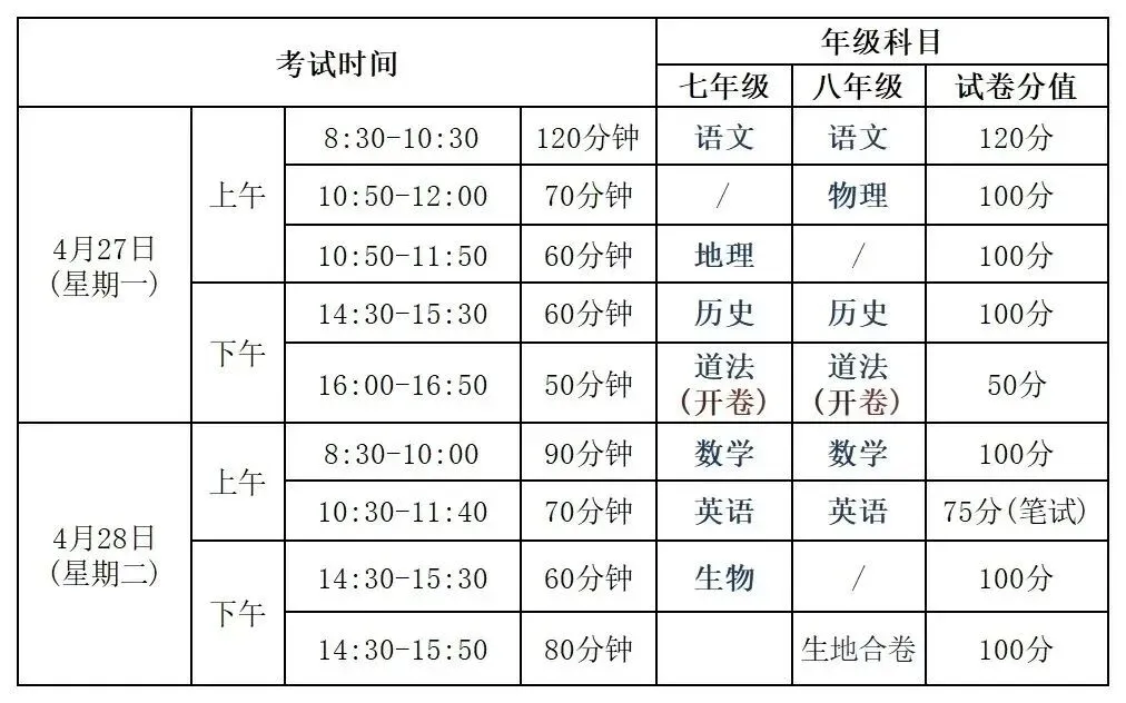 速查!深圳初一初二期中考/初三二模时间!附真题领取 第2张