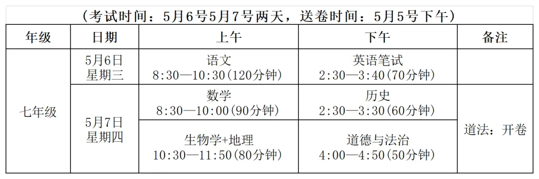 速查!深圳初一初二期中考/初三二模时间!附真题领取 第4张