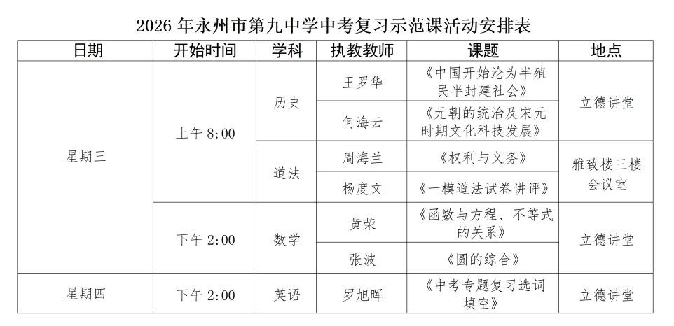 聚焦中考 精准备考——永州九中2026年中考复习示范课活动圆满落幕 第14张 聚焦中考 精准备考——永州九中2026年中考复习示范课活动圆满落幕 第14张