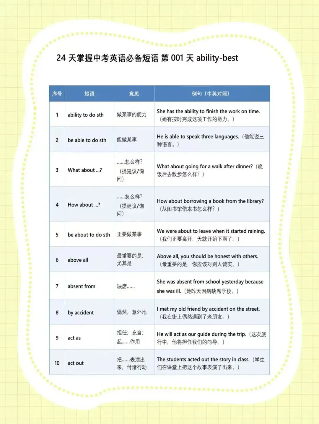 (可打印)24天搞定中考英语短语!考试直接封神 第2张 (可打印)24天搞定中考英语短语!考试直接封神 第2张