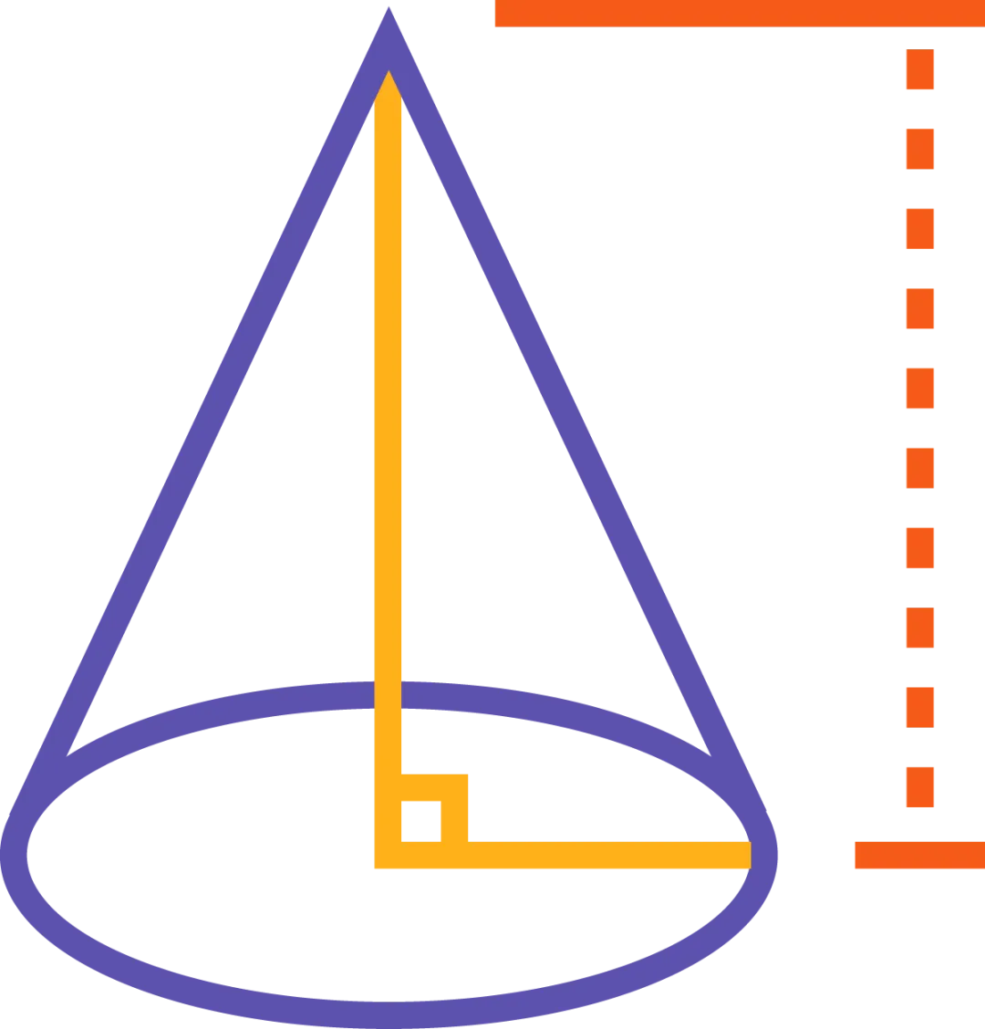 2026中考数学|吃透8大核心模块,中档题稳拿分,高分不跑偏 第34张 2026中考数学|吃透8大核心模块,中档题稳拿分,高分不跑偏 第34张