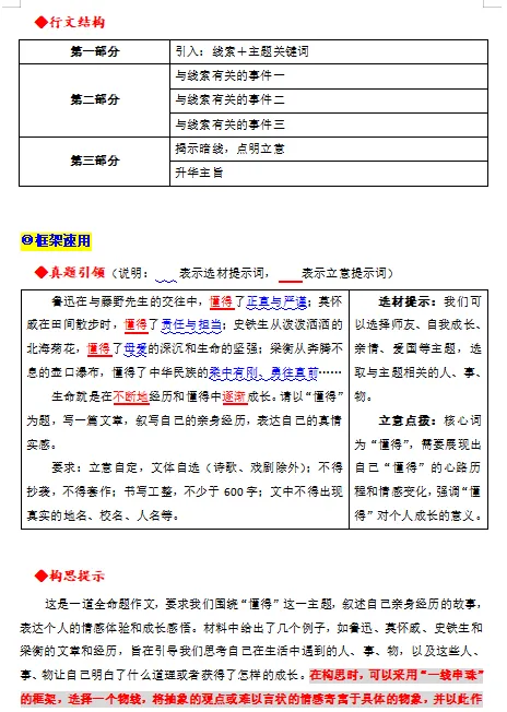 2026中考语文“万能黄金”作文框架,打印出来背熟了,高分作文“手到擒来”! 第4张