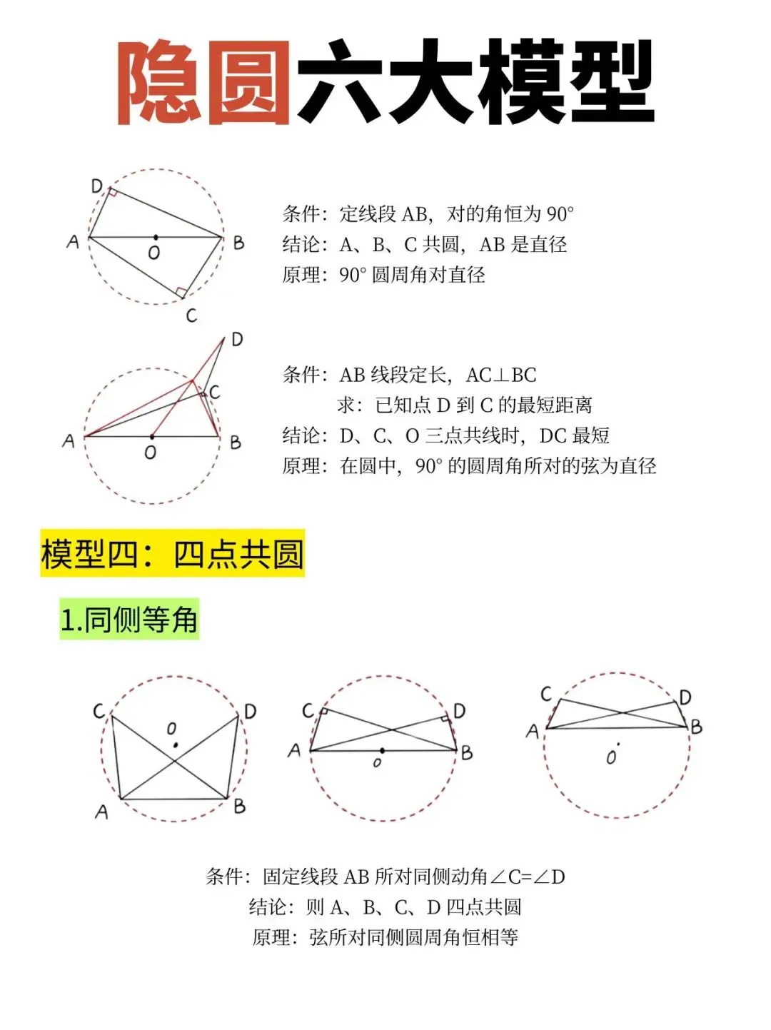 中考数学提分秘籍:避开“隐圆”陷阱,压轴题轻松多拿10分!(附模型精讲) 第2张