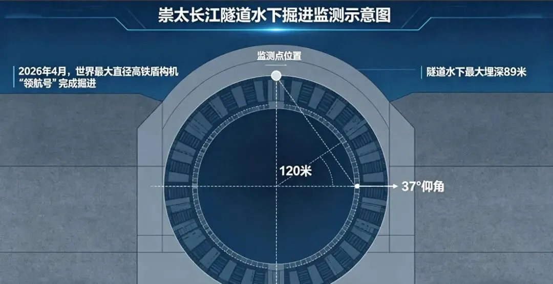 中考时事热点综合真题预测(卷二)(含答案)(周更) 第1张