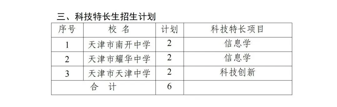 招生计划公布!2026年天津中考特长生扩招! 第18张