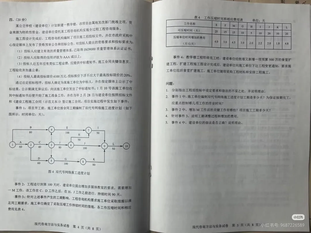 转载川杨的咨询真题 第3张