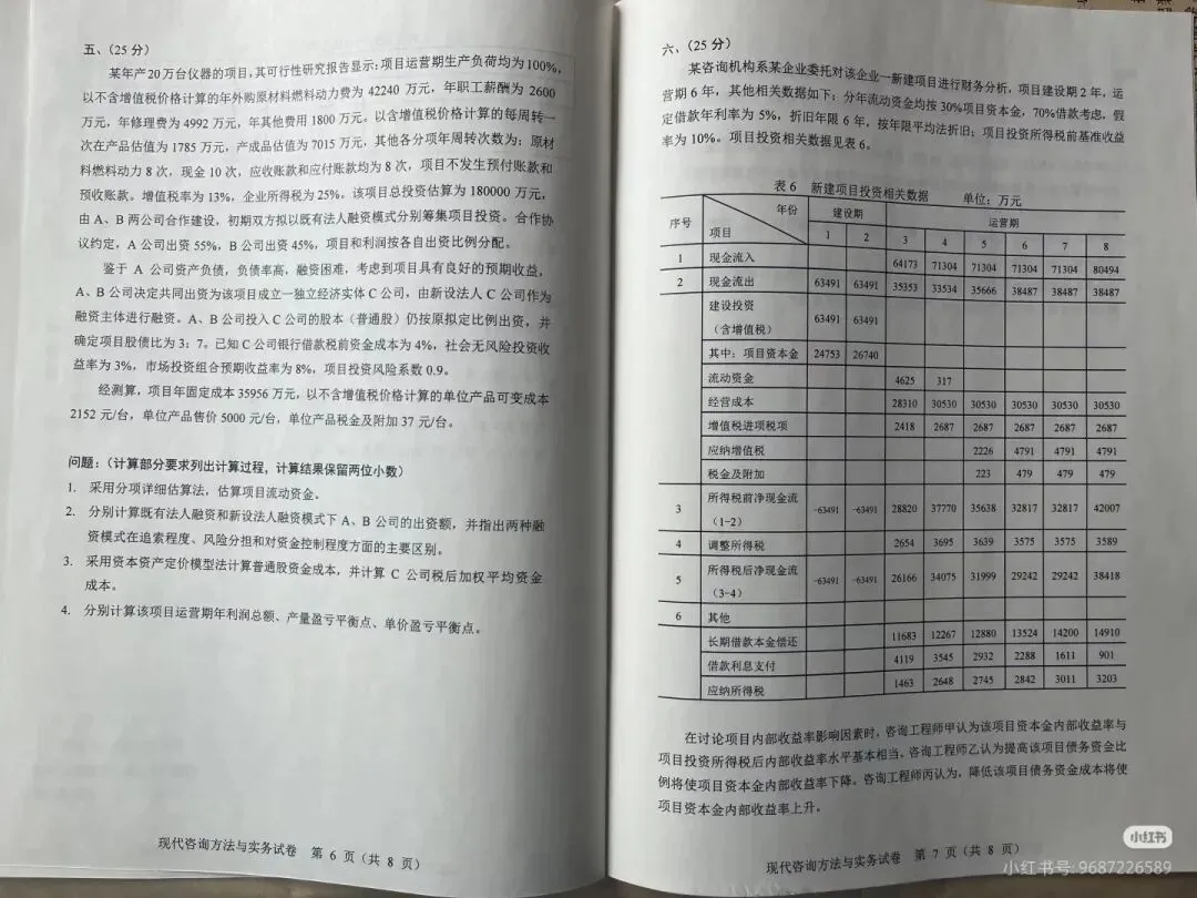 转载川杨的咨询真题 第4张
