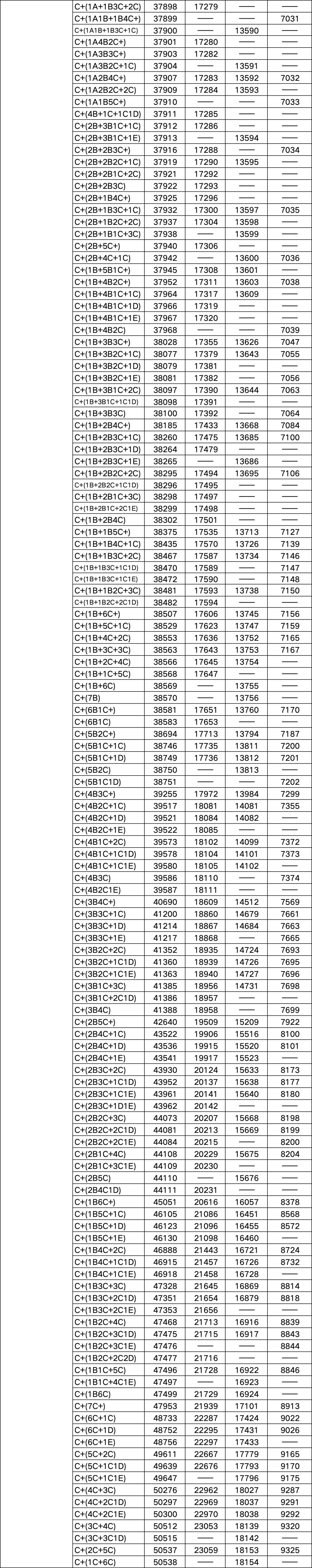 钦州高中:录取排名(统招篇) | 钦州中考 第8张