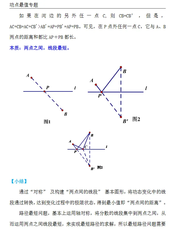 中考数学20类动点最值模型全解析(文末彩蛋见到即缘分:模型大综合、模型全归纳、模型专题训练……)免费分享 第8张