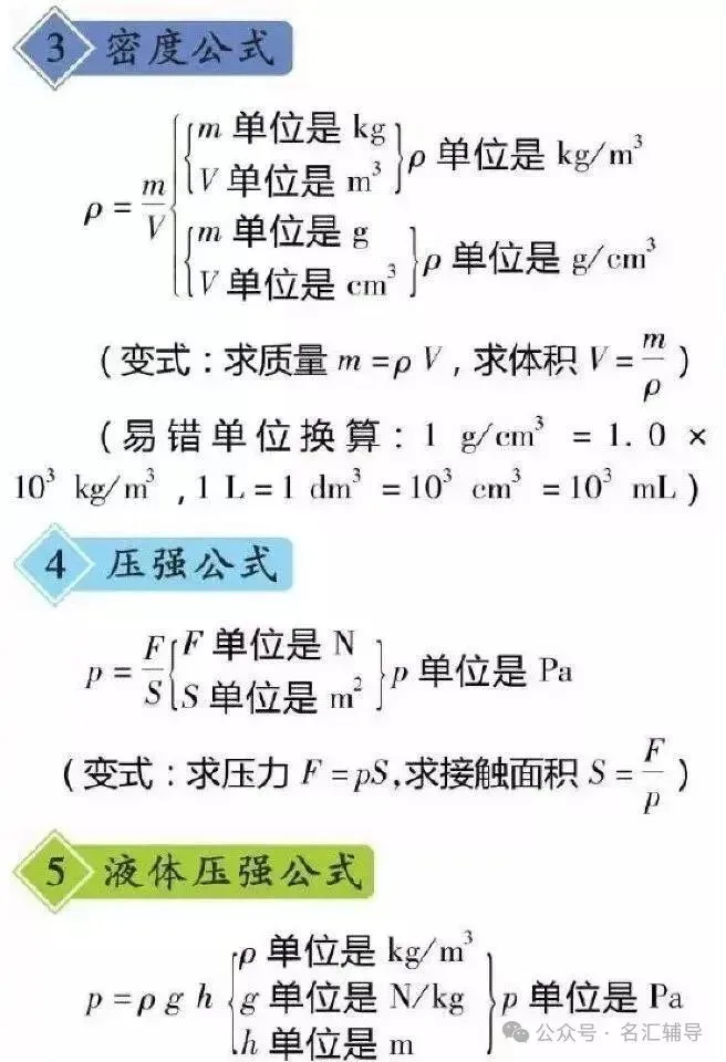 中考物理常用公式及推导公式大全 第3张 中考物理常用公式及推导公式大全 第3张