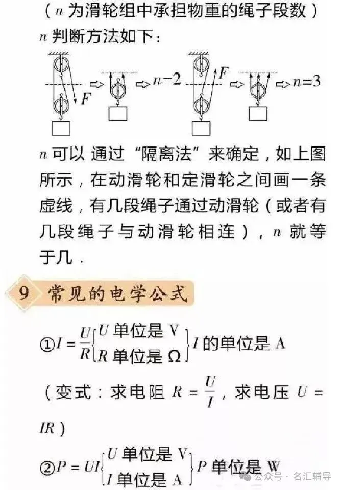 中考物理常用公式及推导公式大全 第6张 中考物理常用公式及推导公式大全 第6张