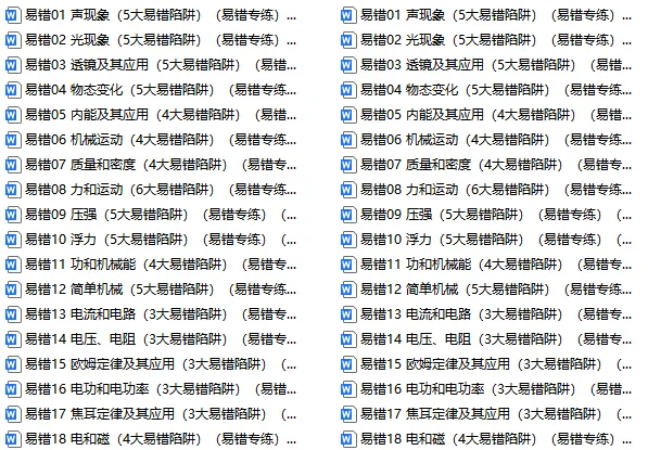 2026中考物理考试易错题汇总,打印一份给孩子吃透了,考试再也不丢“冤枉分”! 第2张 2026中考物理考试易错题汇总,打印一份给孩子吃透了,考试再也不丢“冤枉分”! 第2张