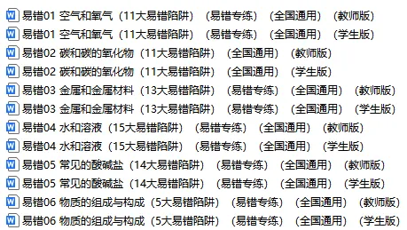2026中考化学考试易错题汇总,打印一份给孩子吃透了,考试再也不丢“冤枉分”! 第2张 2026中考化学考试易错题汇总,打印一份给孩子吃透了,考试再也不丢“冤枉分”! 第2张