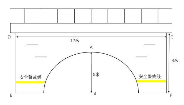中考真题赋能课堂 |25 广州隧道安全问题 第21张