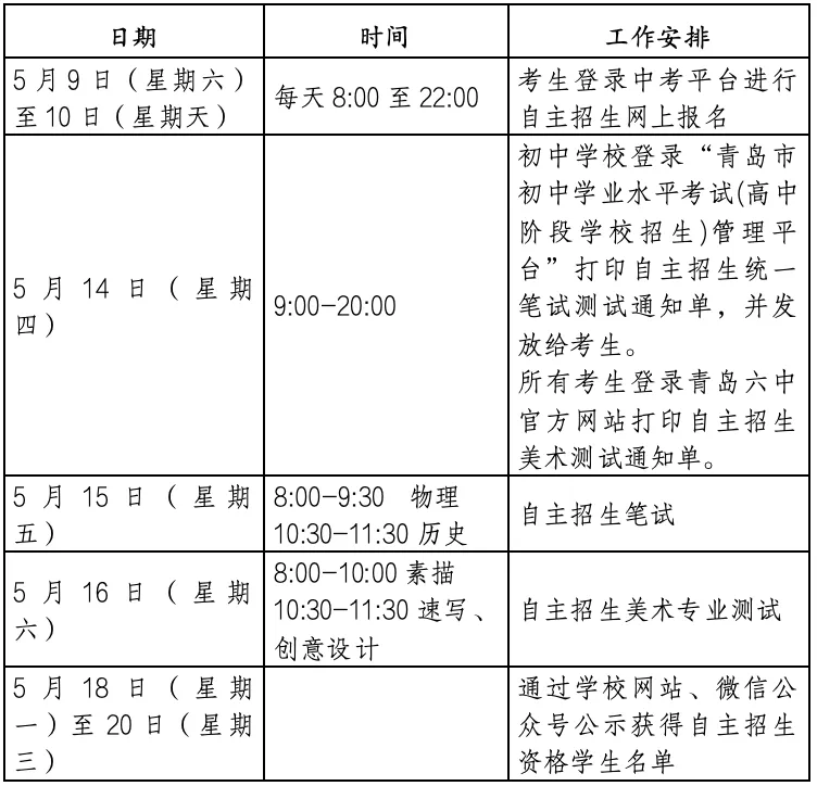 【2026中考】青岛六中2026年自主招生实施方案 第2张