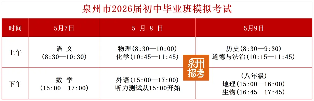 定了!泉州2026届初中毕业班模拟考试时间公布! 第5张
