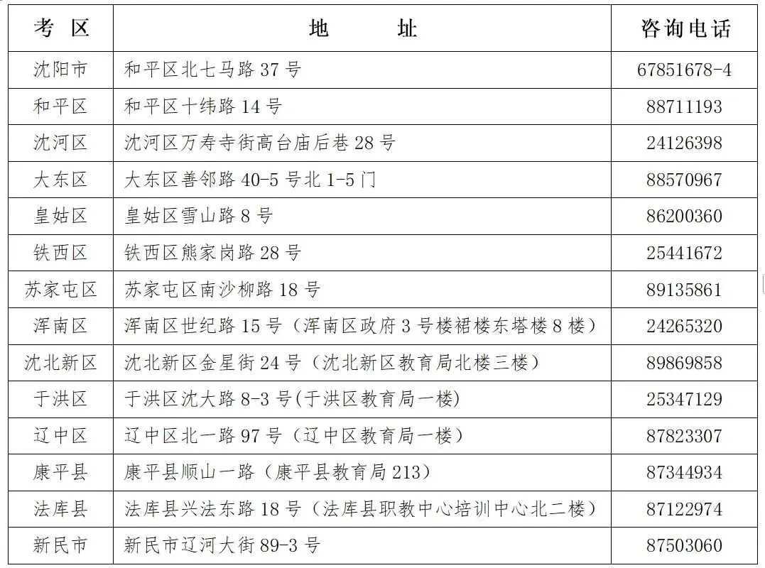 2026沈阳中考体育考试项目选报开始!附报名入口+考试时间 第10张