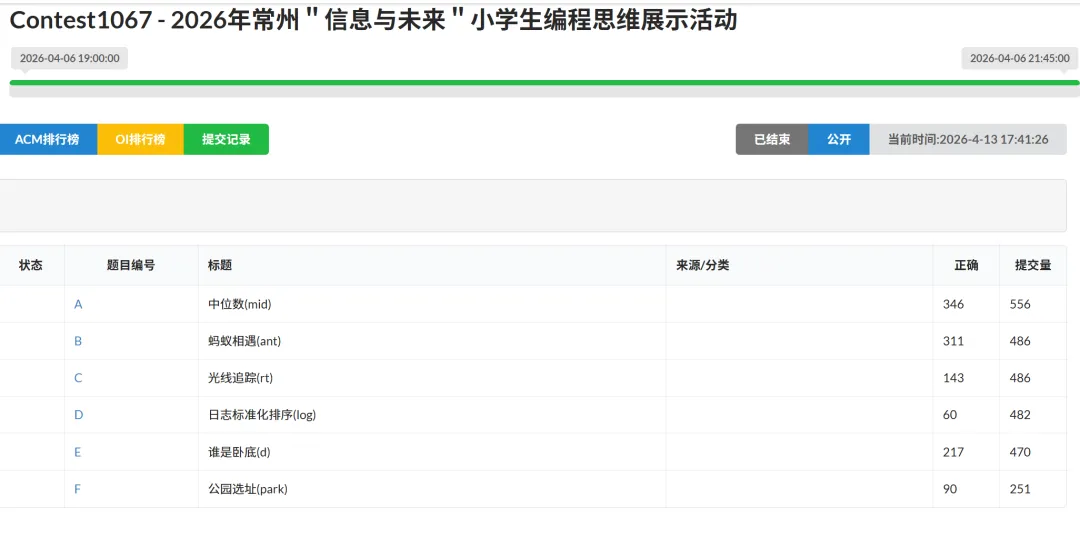 2026年常州＂信息与未来＂ 真题 第1张