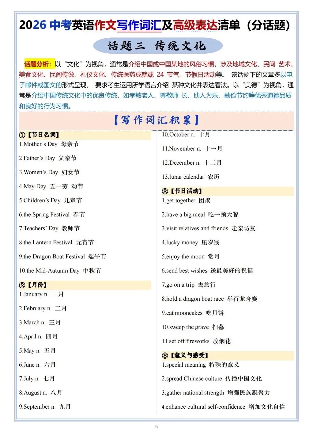 2026春新中考《英语》作文写作及高级表达清单,共14个话题,电子版可打印! 第6张