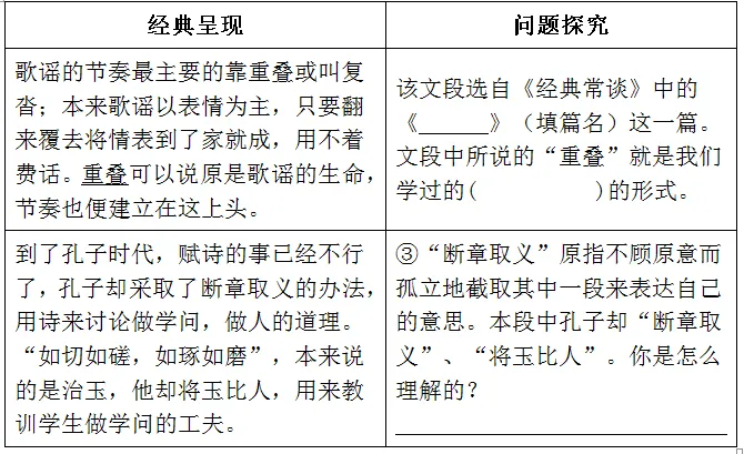 《经典常谈》读不下去怎么办?这份导读+真题 帮你一举搞定!!! 第12张