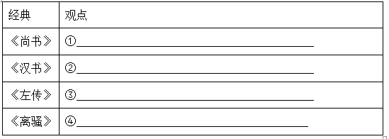 《经典常谈》读不下去怎么办?这份导读+真题 帮你一举搞定!!! 第13张