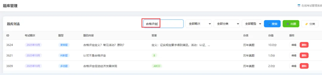 历年真题大数据!CCAA 科目1 必考TOP10 关键词来了(有图有真相) 第1张