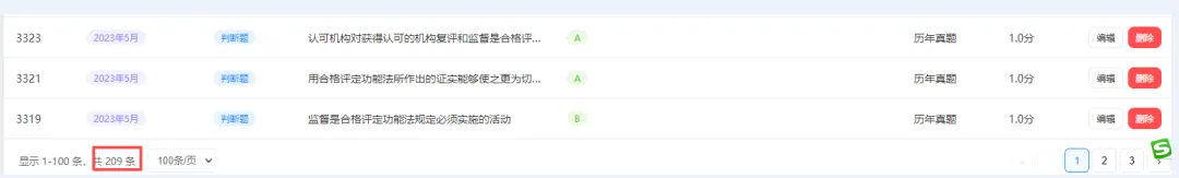 历年真题大数据!CCAA 科目1 必考TOP10 关键词来了(有图有真相) 第2张