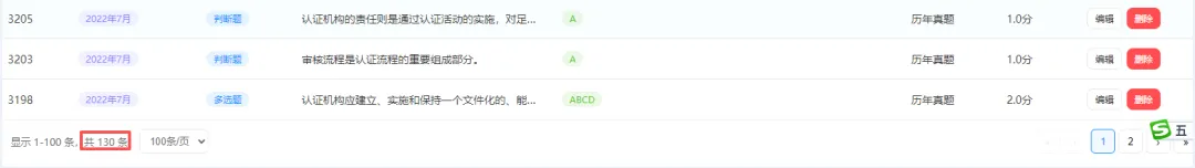 历年真题大数据!CCAA 科目1 必考TOP10 关键词来了(有图有真相) 第3张