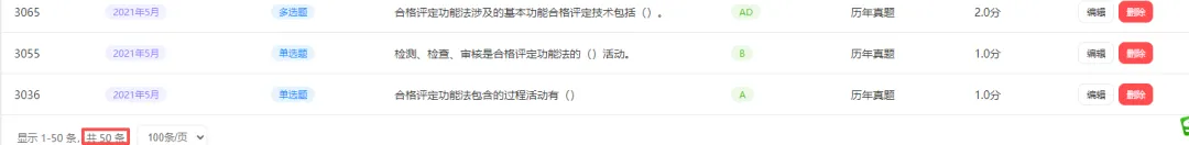 历年真题大数据!CCAA 科目1 必考TOP10 关键词来了(有图有真相) 第8张