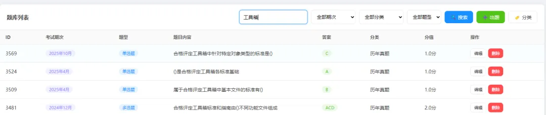 历年真题大数据!CCAA 科目1 必考TOP10 关键词来了(有图有真相) 第11张