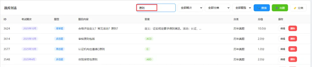 历年真题大数据!CCAA 科目1 必考TOP10 关键词来了(有图有真相) 第13张