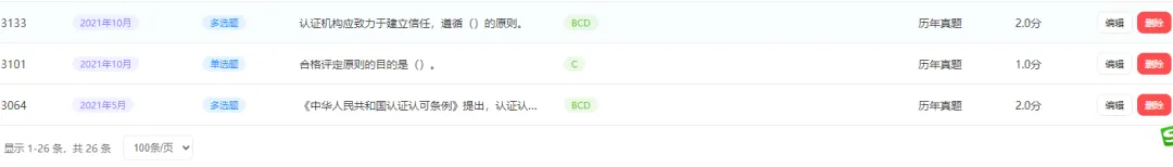 历年真题大数据!CCAA 科目1 必考TOP10 关键词来了(有图有真相) 第14张