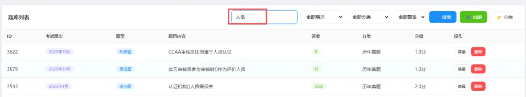 历年真题大数据!CCAA 科目1 必考TOP10 关键词来了(有图有真相) 第17张